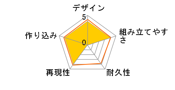 �|�P�����v�����R���N�V���� �N�C�b�N�I�I 05 �q�o�j�[�̃��[�U�[���r���[