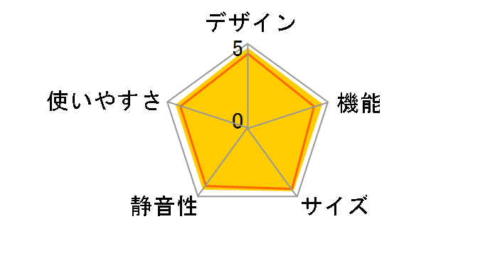 �u����X�}�[�g��e�� MX�V���[�Y MR-MX50G-C [�O���C���O���[�W��]�̃��[�U�[���r���[