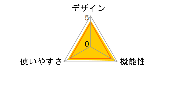 EL-VN83-RX [���b�h�n�X�^�C���b�V�����b�h]�̃��[�U�[���r���[
