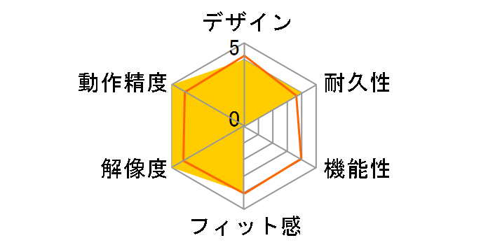 Digio2 MUS-UKT166R [���b�h]�̃��[�U�[���r���[