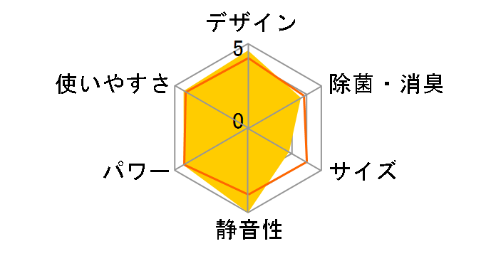 �G�I���A CS-251DX-W [�N���X�^���z���C�g]�̃��[�U�[���r���[