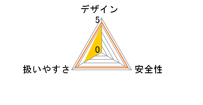 JID80-Z�̃��[�U�[���r���[