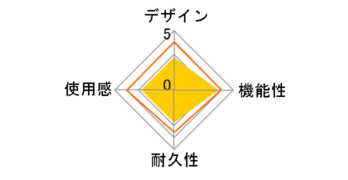 CYBER�E�W���C���R���g���[���[ PRO �����^�C�v (SWITCH�p) CY-NSGPWL-BLWH [�u���[�~�z���C�g]�̃��[�U�[���r���[