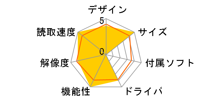 ScanSnap iX1400 FI-IX1400 [�z���C�g]�̃��[�U�[���r���[