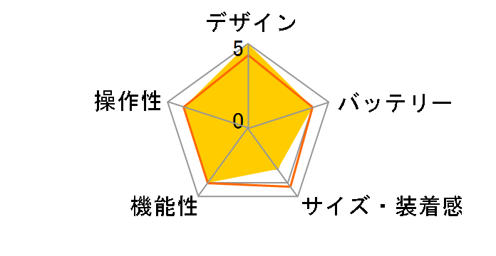 wena 3 -NERV EDITION- WNW-SN-EV/B�̃��[�U�[���r���[