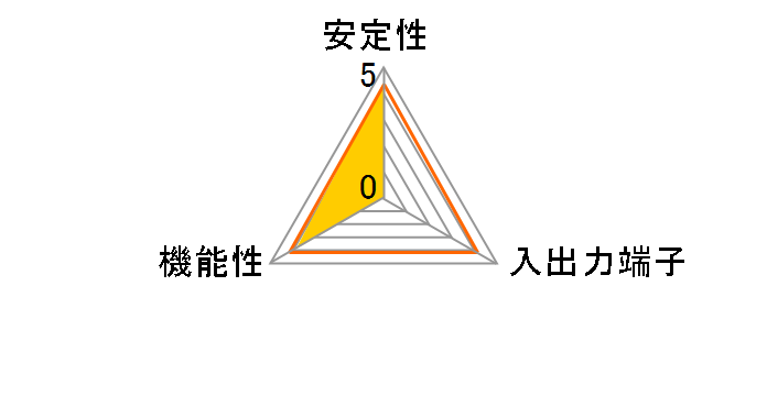 ET10G-PCIEB [LAN]�̃��[�U�[���r���[