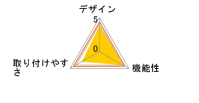 ���ރ^�������X���� ���� KRL-1B�̃��[�U�[���r���[