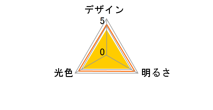 AGLED LDA6N-G-E17-6T6-E2P [�����F]�̃��[�U�[���r���[