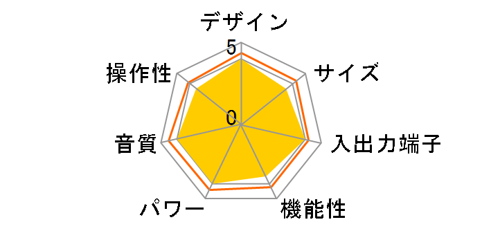 HEGEL H390�̃��[�U�[���r���[