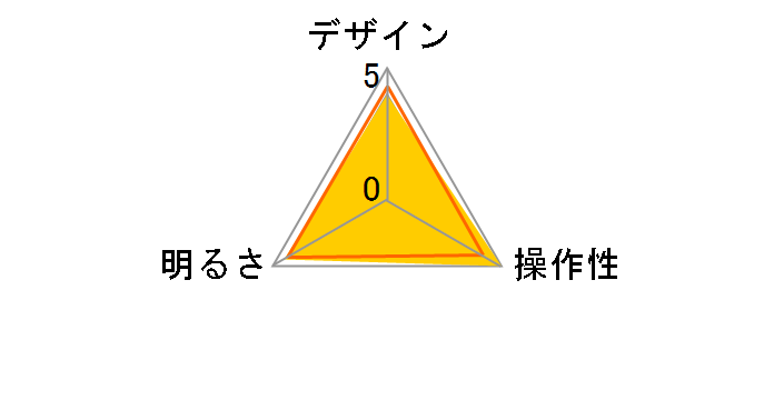 ODS-LDAK5E�̃��[�U�[���r���[