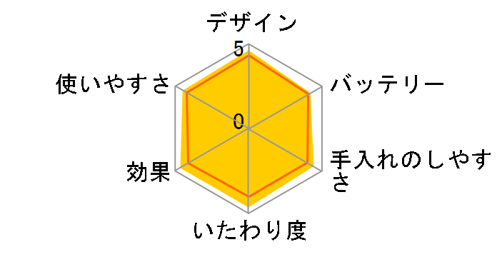 �t�F���G ES-WR61�̃��[�U�[���r���[