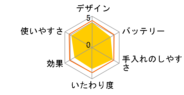 �t�F���G ES-WR51�̃��[�U�[���r���[