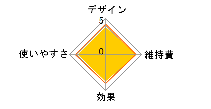 ���G�X�e ES-WP97�̃��[�U�[���r���[