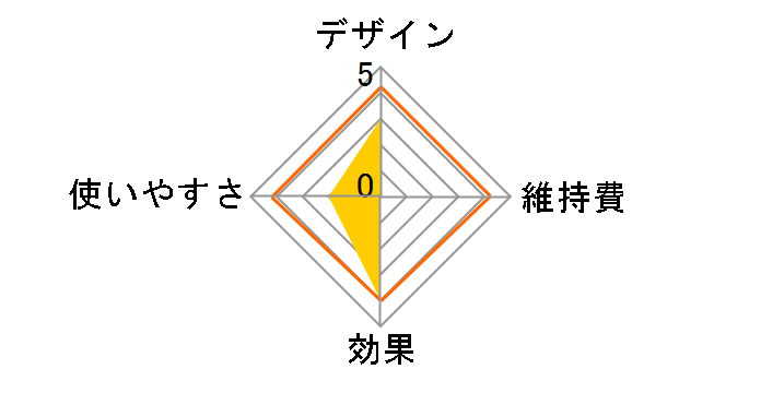 ���G�X�e ES-WP87�̃��[�U�[���r���[