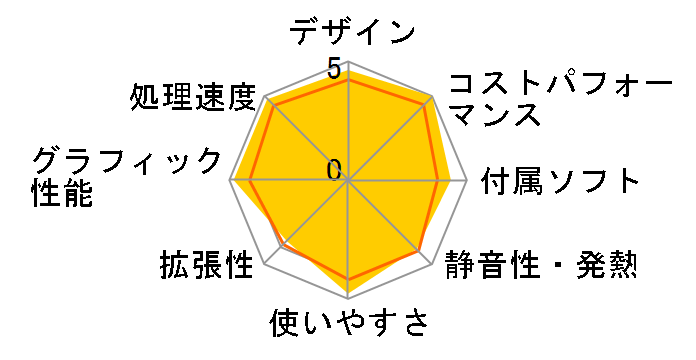 G-Tune XM-B-KK ���i.com���� Core i7 10700/RTX 3070/16GB������/512GB NVMe SSD+2TB HDD���ڃ��f���̃��[�U�[���r���[