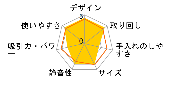 Be-K TC-ED2Ã[U[r[