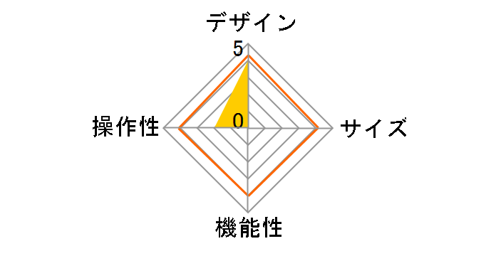 PC-AC-AD020C�̃��[�U�[���r���[