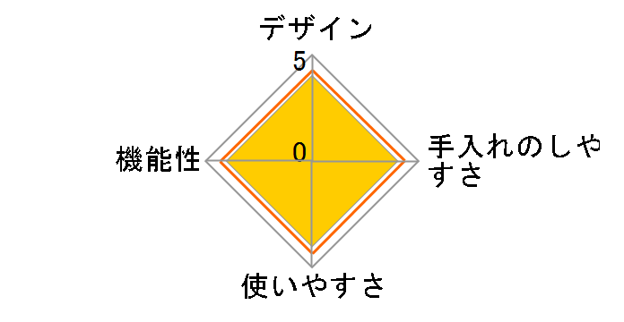 KJ-111S-RD [���b�h]�̃��[�U�[���r���[