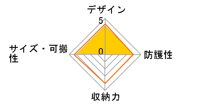 ADSST-003 [�u���[]�̃��[�U�[���r���[