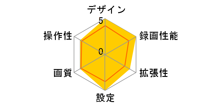 SW-MS01�̃��[�U�[���r���[