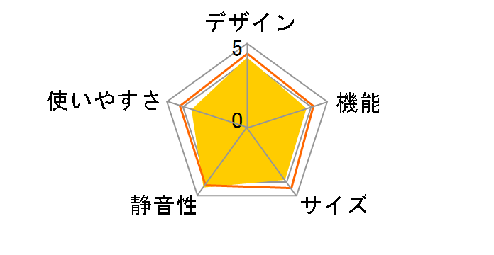 R-HW60R(XN) [�N���X�^���V�����p��]�̃��[�U�[���r���[