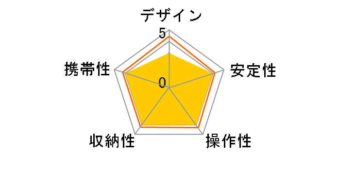 ���[�`�X���[ KRT3-SV [�V���o�[]�̃��[�U�[���r���[