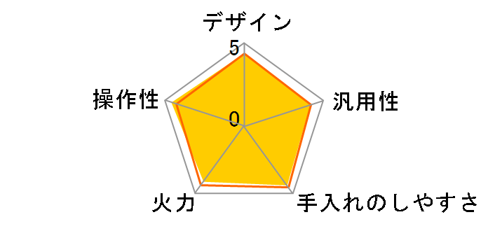 IHK-T38-P [�s���N]�̃��[�U�[���r���[