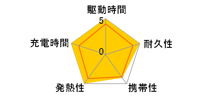 MB-WJS10000 BK [�u���b�N]�̃��[�U�[���r���[