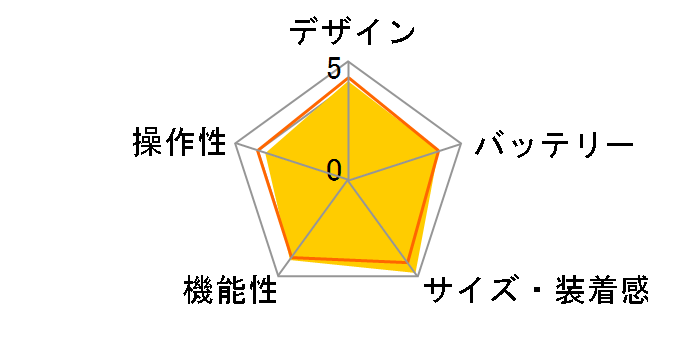 Amazfit Band 5 [�O���[��]�̃��[�U�[���r���[