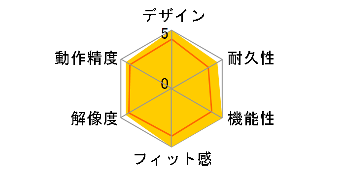 STREAM DECK XL 10GAT9901�̃��[�U�[���r���[