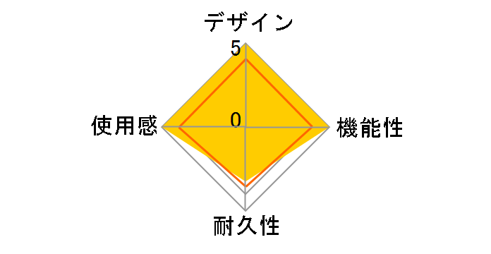 PSP2000/3000�p �o�b�e���[�p�b�N GRG-P2000BTRY�̃��[�U�[���r���[