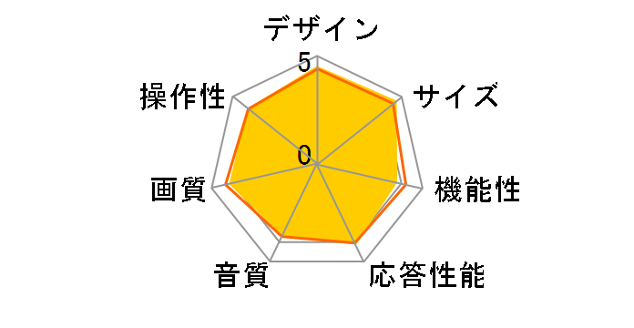 AQUOS 2T-C19DE-B [19�C���` �u���b�N�n]�̃��[�U�[���r���[