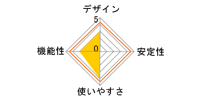 TL-SG1005LP�̃��[�U�[���r���[