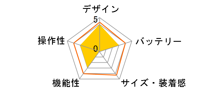 Lily Classic 010-02384-E1 [Black Leather/Cream Gold]�̃��[�U�[���r���[