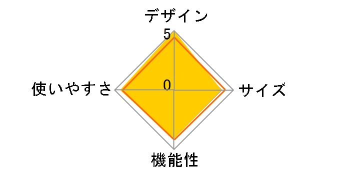 �t�@�C�A�[�f�B�X�N �\�� 2000037404�̃��[�U�[���r���[