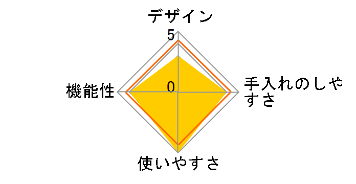 �I�[�o���~�[ D-10�̃��[�U�[���r���[