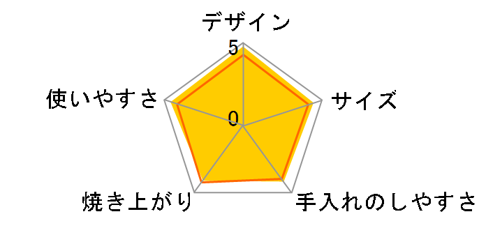 �|�b�v�A�b�v�g�[�X�^�[ ���]�� TT3425JP [���C�����b�h]�̃��[�U�[���r���[