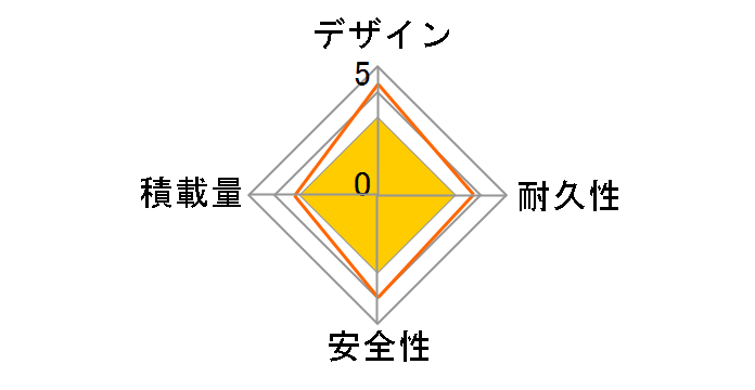 ALTAGE AKB-005 [�}�b�g�u���b�N]�̃��[�U�[���r���[