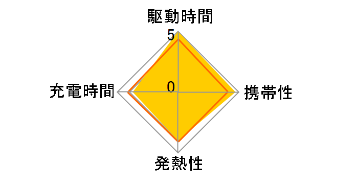 MPA-ACU11WH [�z���C�g]�̃��[�U�[���r���[