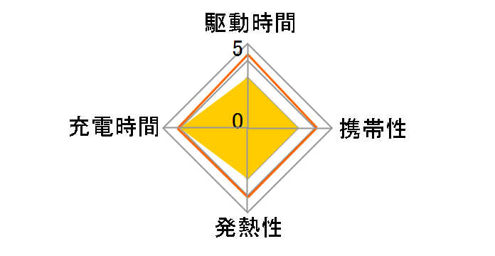 MPA-ACC21BK [�u���b�N]�̃��[�U�[���r���[