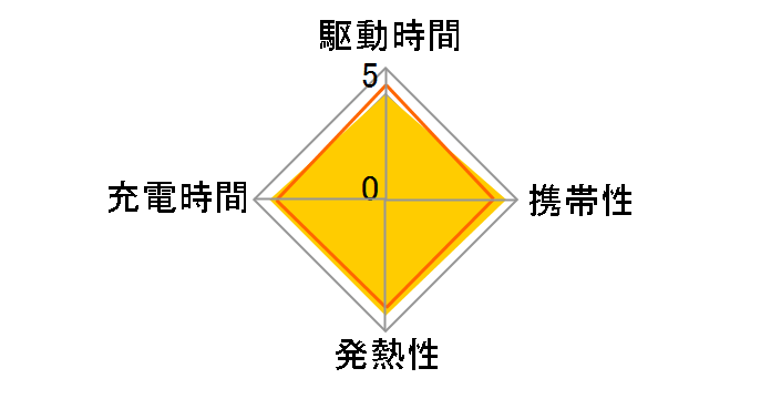 MPA-ACC22BK [�u���b�N]�̃��[�U�[���r���[