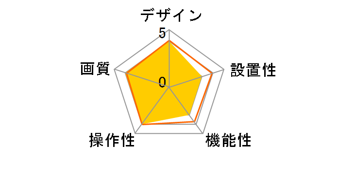 CMS-V59BK�̃��[�U�[���r���[