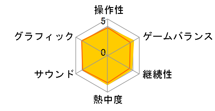 JUDGE EYES�F���_�̈⌾ [�V���i�� 2021/04/23] [PS4]�̃��[�U�[���r���[