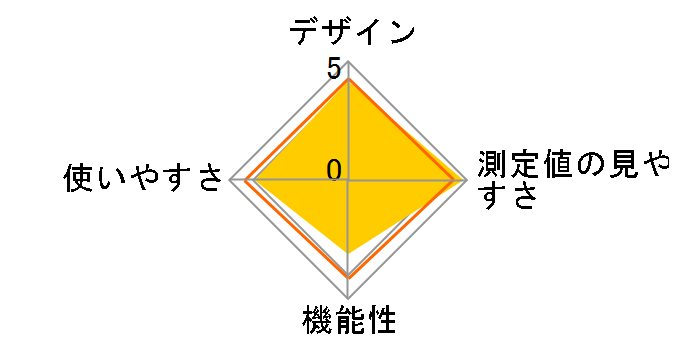 EW-BW15�̃��[�U�[���r���[