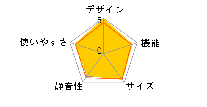 PLAINLY SJ-GD15G-W [�N���A�z���C�g]�̃��[�U�[���r���[