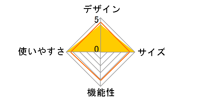 c[Oh[/ST 2000038141̃[U[r[