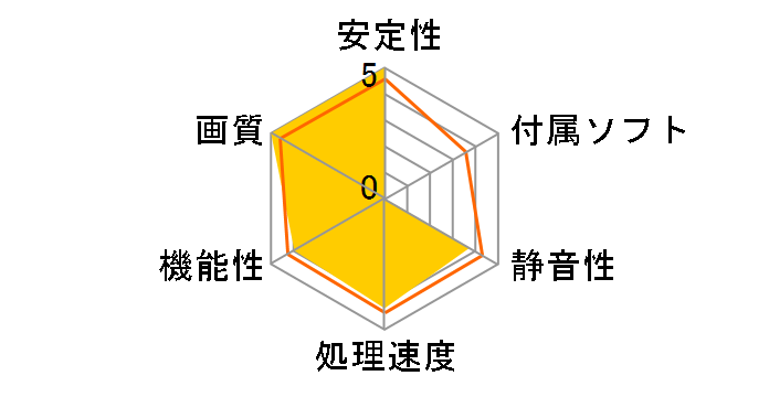 GALAKURO GAMING GG-RTX3070-E8GB/OC/DF2 [PCIExp 8GB]�̃��[�U�[���r���[