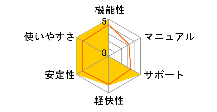 ���q���p�B2021 Professional 10���C�Z���X�ł̃��[�U�[���r���[