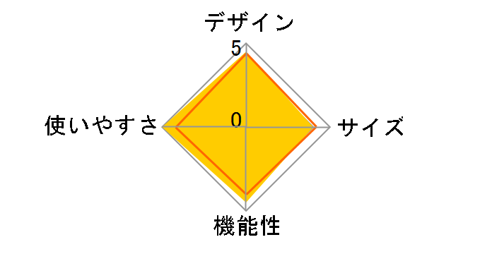 �p�[�e�B�[�V�F�[�h���C�g/360+ 2000038152�̃��[�U�[���r���[