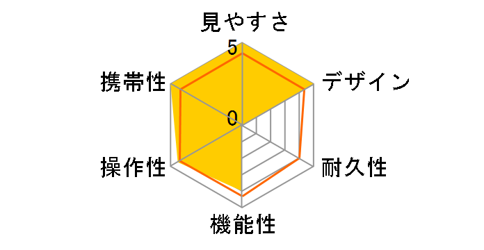 YARD SCOPE YS20-OLH [���b�h]�̃��[�U�[���r���[